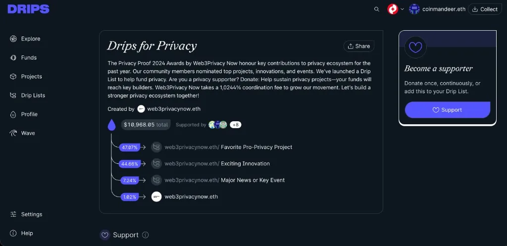 Drips for Privacy overview